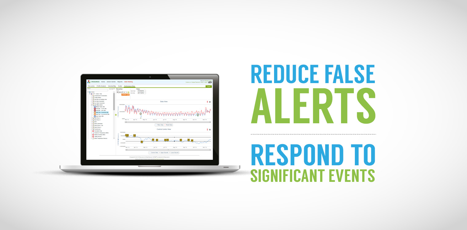 Reduce false alerts, respond to significant events